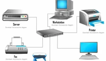 Burl-Oak Systems - Expert It Solutions - Burlington