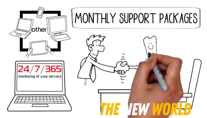 1cs -    It Support For Barrie Videos - Barrie