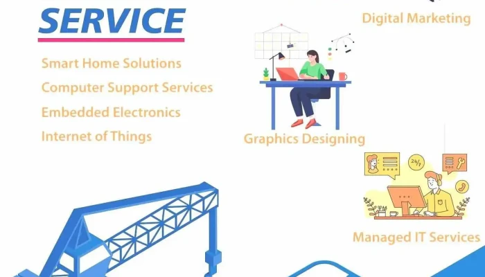 Akaal Technology Inc -  By Owner - Abbotsford